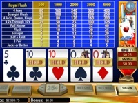 Aces & Faces